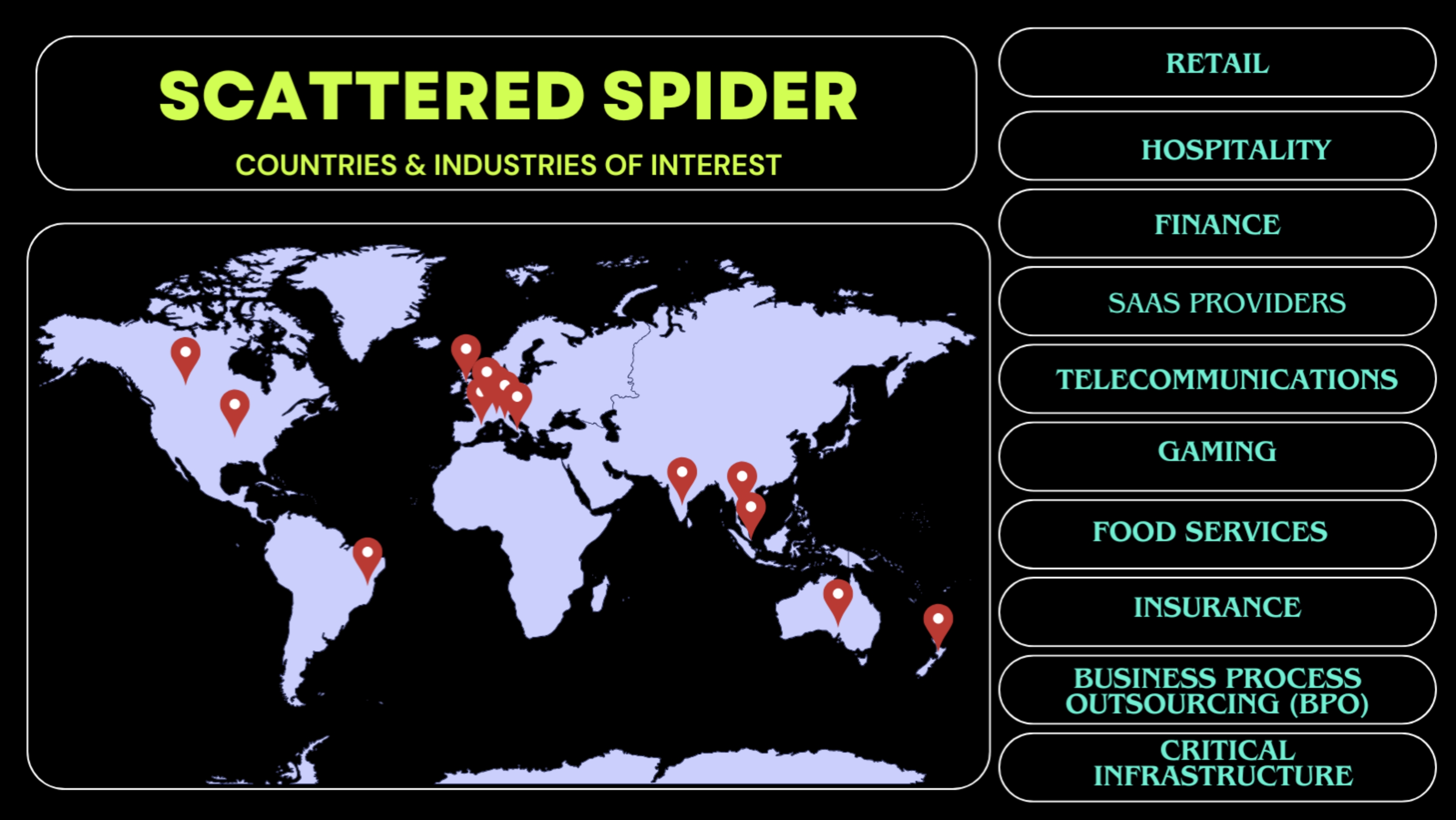 Consortium-Countries-Image