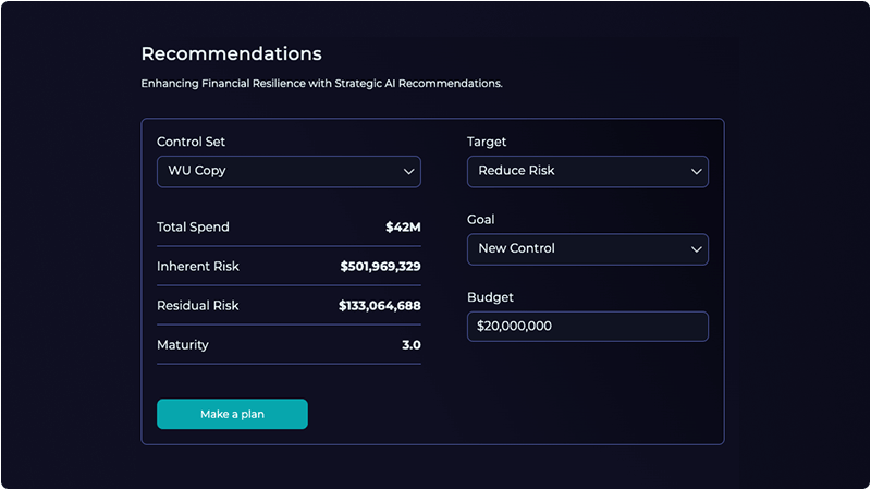 Consortium MTM -Targeted Solutions with Generative AI